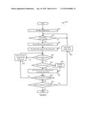 REPLICATING VIRTUAL MACHINES ACROSS DIFFERENT VIRTUALIZATION PLATFORMS diagram and image