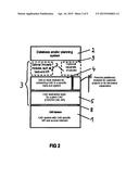 METHOD FOR COUPLING A CAD SYSTEM TO A DATABASE AND  PLANNING SYSTEM FOR     INTERCHANGING DATA BETWEEN BOTH SYSTEMS diagram and image