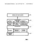 METHOD FOR COUPLING A CAD SYSTEM TO A DATABASE AND  PLANNING SYSTEM FOR     INTERCHANGING DATA BETWEEN BOTH SYSTEMS diagram and image