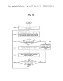 MOBILE TERMINAL, DISPLAY APPARATUS AND CONTROLLING METHODS THEREOF diagram and image