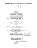 MOBILE TERMINAL, DISPLAY APPARATUS AND CONTROLLING METHODS THEREOF diagram and image