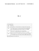 METHOD FOR MAPPING BETWEEN SIGNALING INFORMATION AND ANNOUNCEMENT     INFORMATION AND BROADCAST RECEIVER diagram and image