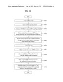 METHOD FOR MAPPING BETWEEN SIGNALING INFORMATION AND ANNOUNCEMENT     INFORMATION AND BROADCAST RECEIVER diagram and image