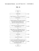 METHOD FOR MAPPING BETWEEN SIGNALING INFORMATION AND ANNOUNCEMENT     INFORMATION AND BROADCAST RECEIVER diagram and image