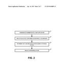 POTENTIAL ATTACK DETECTION BASED ON DUMMY NETWORK TRAFFIC diagram and image