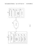 Automatic Multimedia Upload For Publishing Data And Multimedia Content diagram and image