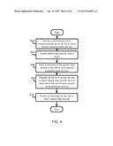 METHOD AND SYSTEM FOR SECURE CO-BROWSING OF PATIENT RECORDS ON     COMMUNICATION DEVICES diagram and image