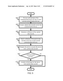 METHOD AND SYSTEM FOR SECURE CO-BROWSING OF PATIENT RECORDS ON     COMMUNICATION DEVICES diagram and image