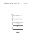 LEVERAGING A PERIPHERAL DEVICE TO EXECUTE A MACHINE INSTRUCTION diagram and image