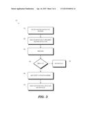 LEVERAGING A PERIPHERAL DEVICE TO EXECUTE A MACHINE INSTRUCTION diagram and image