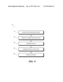 LEVERAGING A PERIPHERAL DEVICE TO EXECUTE A MACHINE INSTRUCTION diagram and image