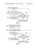 OPERATION METHOD FOR ELECTRONIC APPARATUS diagram and image