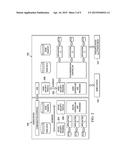 ENTERPRISE-WIDE SECURITY SYSTEM FOR COMPUTER DEVICES diagram and image