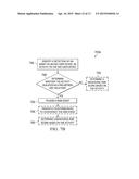 USER BEHAVIORAL RISK ASSESSMENT diagram and image