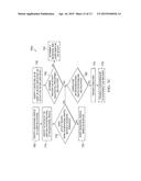 USER BEHAVIORAL RISK ASSESSMENT diagram and image