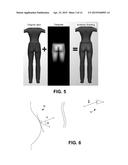 ANATOMY SHADING FOR GARMENTS diagram and image