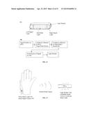 Brake and Turn Signal Gear diagram and image