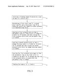 SYSTEM AND METHOD OF CONTROLLING A FLUSH TOILET diagram and image