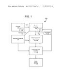 PYROLYSIS SYSTEM AND METHOD FOR BIO-OIL COMPONENT EXTRACTION diagram and image