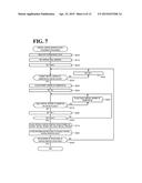 POROUS BODY, HONEYCOMB FILTER, AND MANUFACTURING METHOD OF POROUS BODY diagram and image