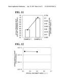 POROUS BODY, HONEYCOMB FILTER, AND MANUFACTURING METHOD OF POROUS BODY diagram and image