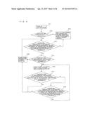 AIR-CONDITIONING APPARATUS diagram and image