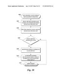 CONTACTLESS ELECTRONIC ACCESS CONTROL SYSTEM diagram and image