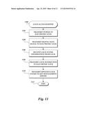 CONTACTLESS ELECTRONIC ACCESS CONTROL SYSTEM diagram and image