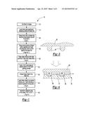 Deep Draw Manufacturing Process diagram and image