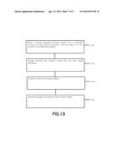 MUD LOGGING DEPTH AND COMPOSITION MEASUREMENTS diagram and image