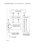 Model Building for Pressure Diagnostics Simulation diagram and image