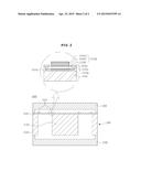 PIEZORESISTANCE SENSOR MODULE AND MEMS SENSOR HAVING THE SAME diagram and image