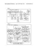 ELECTRONIC MUSICAL INSTRUMENT, STORAGE MEDIUM AND NOTE SELECTING METHOD diagram and image