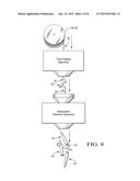 JACKETED BULLET AND HIGH-SPEED METHOD OF MANUFACTURING JACKETED BULLETS diagram and image