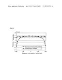 EPITAXIAL GROWTH METHOD diagram and image