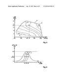 METHOD FOR CONTROLLING AND REGULATING AN INTERNAL COMBUSTION ENGINE     ACCORDING TO THE HCCI COMBUSTION METHOD diagram and image