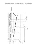 METHOD AND DEVICE FOR CONTROLLING AN INTERNAL COMBUSTION ENGINE diagram and image