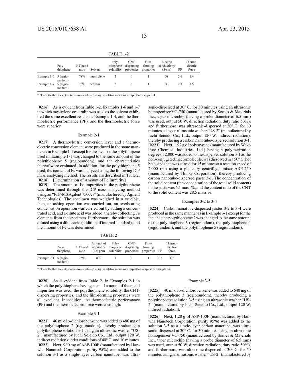 THERMOELECTRIC CONVERSION ELEMENT AND THERMOELECTRIC CONVERSION MATERIAL - diagram, schematic, and image 16