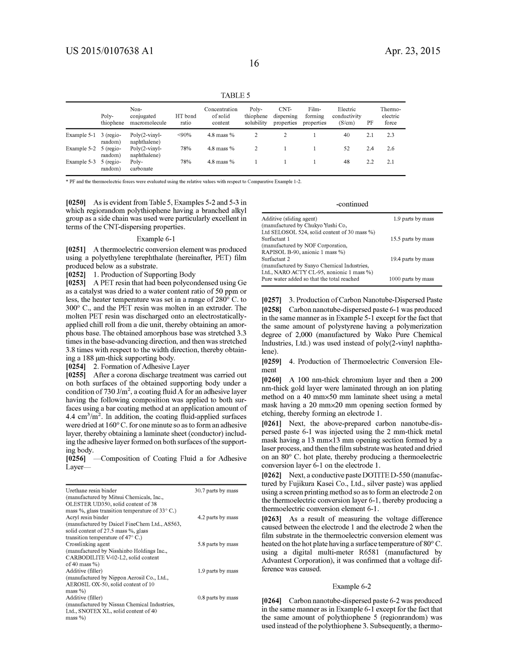 THERMOELECTRIC CONVERSION ELEMENT AND THERMOELECTRIC CONVERSION MATERIAL - diagram, schematic, and image 19