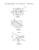 PHOTOVOLTAIC (PV) EFFICIENCY USING HIGH FREQUENCY ELECTRIC PULSES diagram and image