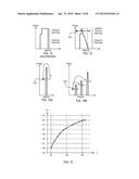 PHOTOVOLTAIC (PV) EFFICIENCY USING HIGH FREQUENCY ELECTRIC PULSES diagram and image