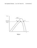 PHOTOVOLTAIC DC SUB-ARRAY CONTROL SYSTEM AND METHOD diagram and image