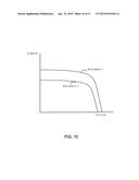 PHOTOVOLTAIC DC SUB-ARRAY CONTROL SYSTEM AND METHOD diagram and image