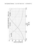 MONOLITHIC BROADBAND ENERGY COLLECTOR WITH DICHROIC FILTERS AND MIRRORS     EMBEDDED IN WAVEGUIDE diagram and image