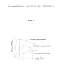 STRUCTURE FOR GUNPOWDER CHARGE IN MULTI-FRAC COMPOSITE PERFORATING DEVICE diagram and image