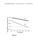 ELECTRIC CABLES HAVING SELF-PROTECTIVE PROPERTIES AND IMMUNITY TO MAGNETIC     INTERFERENCES diagram and image