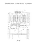 All Electric / Electrical Vehicles diagram and image