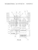 All Electric / Electrical Vehicles diagram and image