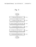 TOUCH SCREEN PANEL AND METHOD OF MANUFACTURING THE SAME diagram and image