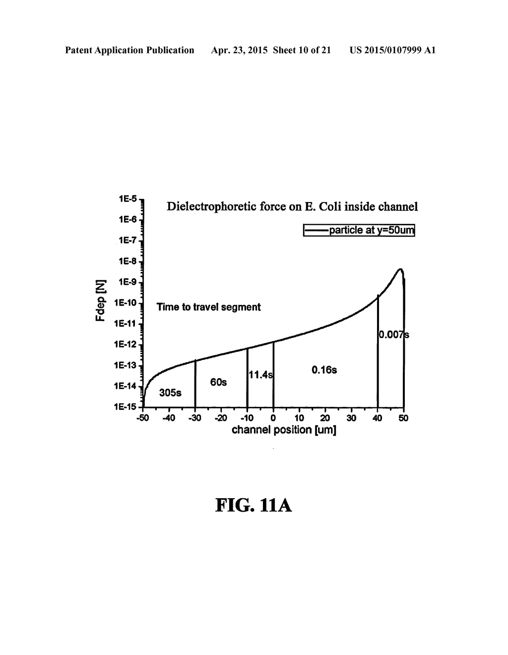 Apparatus for Pathogen Detection - diagram, schematic, and image 11